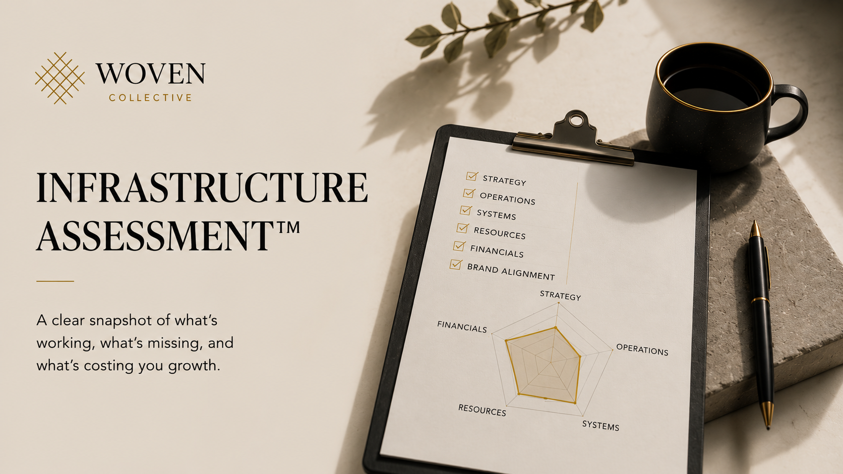 The Woven Infrastructure Assessment