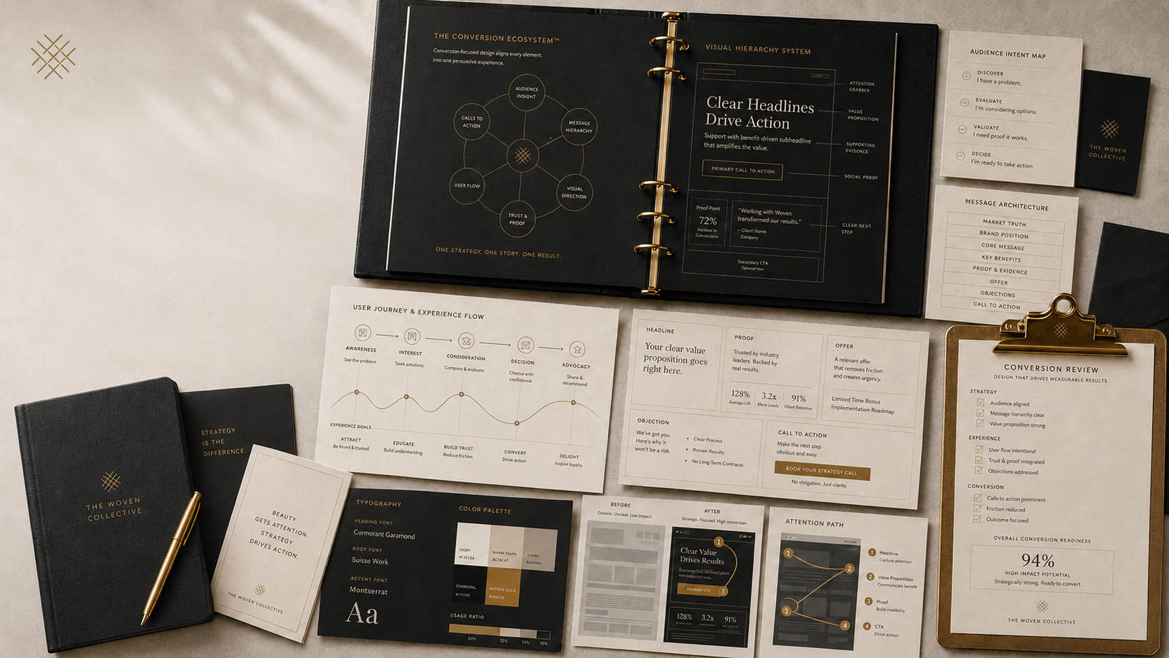 Strategic Design That Converts™